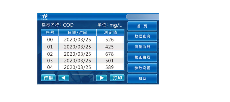 HX-101F-104F型COD 氨氮總磷總氮便攜式水質(zhì)測(cè)定儀(圖14)